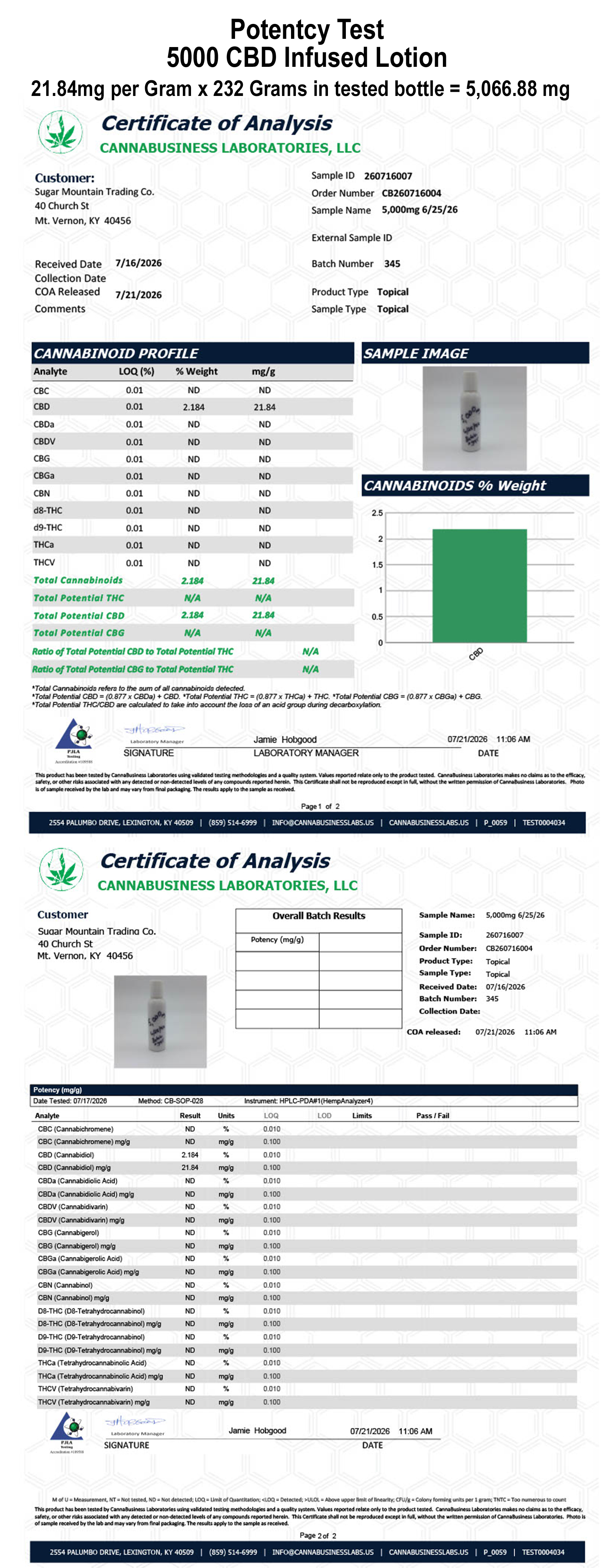 cbd-lotion-5000mg-1.png