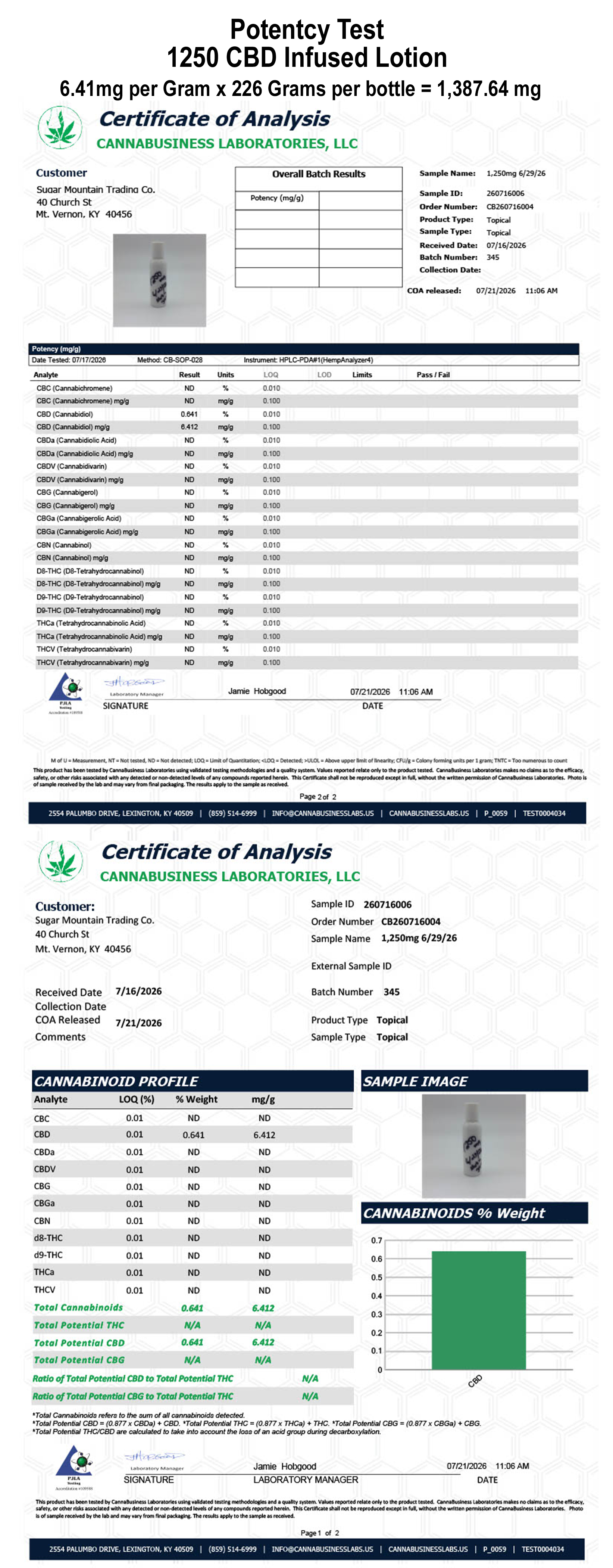 cbd-lotion-1250-1.png